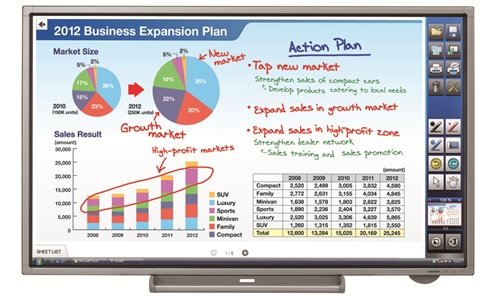 70" Class (69-1/2" diagonal) Interactive Display System